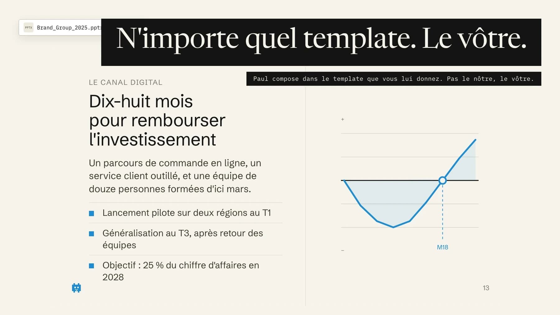 Présentation PowerPoint composée dans un modèle d’entreprise avec un graphique éditable